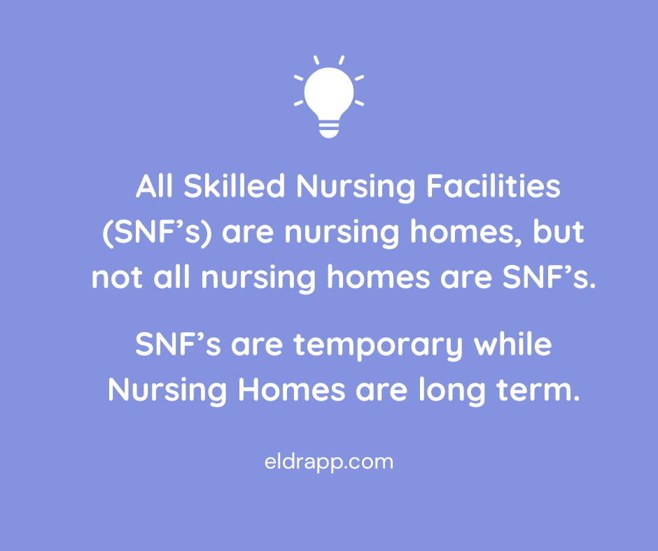 all Skilled Nursing Facilities are nursing homes, but not all nursing homes are SNFs